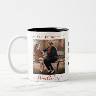 Spring Meadow Wildflowers Mother's Day Mug