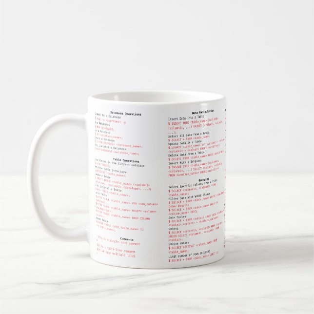 SQL Cheat Sheet MUG - Programming Gift (Left)