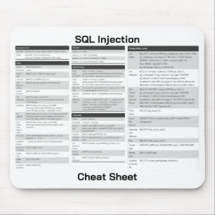 SQL Injection Commands Cheat Sheet Mouse Mat