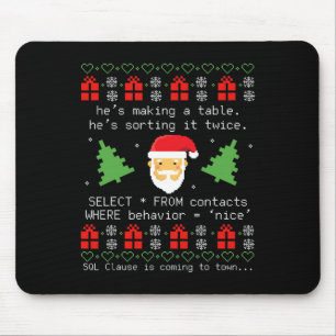 Sql Santa Claus Datase Clause Developer Code Db Pr Mouse Mat