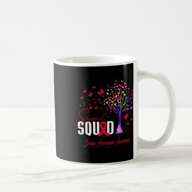 Squad For Brain Aneurysm Awareness  Coffee Mug (Right)