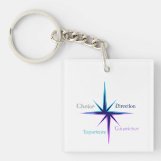 Square Keychain – Everyday Keychain