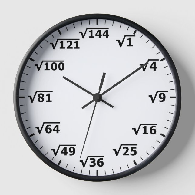 Square Root Clock - Mathematics Math Clock (Front)