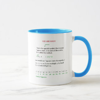 Square root Mug