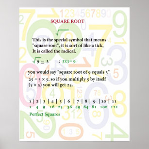 Square Root Posters & Prints | Zazzle UK
