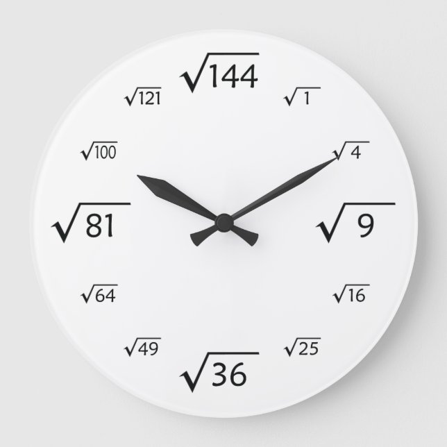 Square Root Wall Clock (White/Black) (Front)
