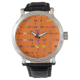 Square Tone World Clock Watch