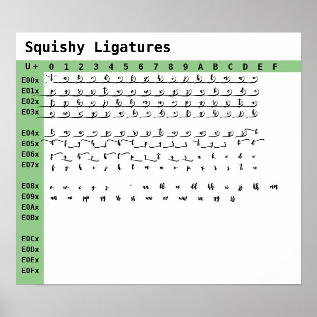 Squishy Font Ligatures Poster (Front)