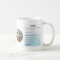 St. Benedict Coffee Mug