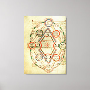 St.Johns 17 f.7v Cosmological diagram, from the Bo Canvas Print