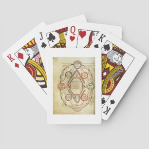 St.Johns 17 f.7v Cosmological diagram, from the Bo Playing Cards