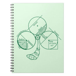 St. Patrick's Day Geometry Notebook