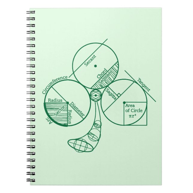 St. Patrick's Day Geometry Notebook (Front)