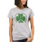 St Patrick's Day Irish Saying