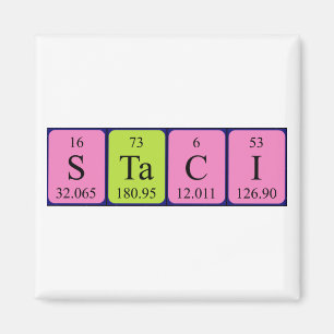 Staci periodic table name magnet