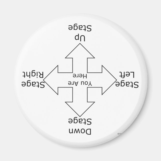 Stage Directions Magnet (Front)