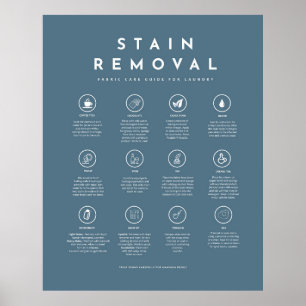 Stain Removal for Laundry Guide Symbols Care Poster