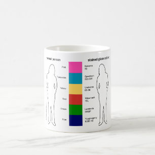 Stained Glass Addict Mug