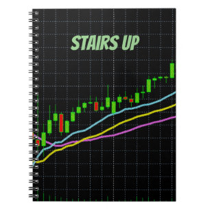 Stairs up Candlestick Chart Notebook