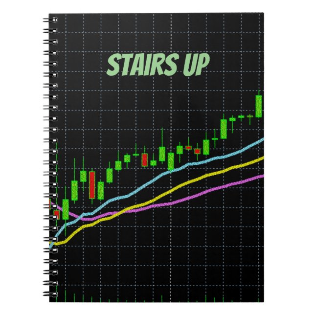 Stairs up Candlestick Chart Notebook (Front)