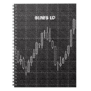 Stairs up Candlestick Chart Notebook