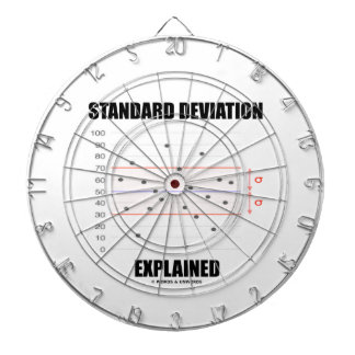 Standard Deviation Explained Dartboard