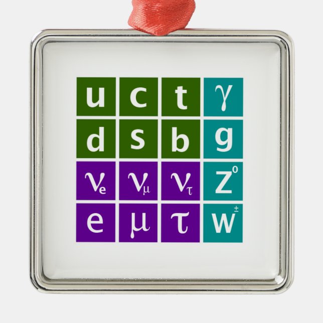 Standard Model Metal Tree Decoration (Front)