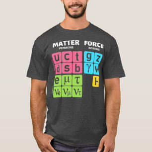 Standard Model of Particle Physics 1 T-Shirt