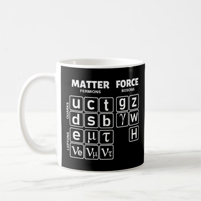 Standard Model of Particle Physics  Coffee Mug (Left)