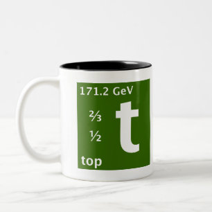 Standard Model (top quark) Two-Tone Coffee Mug