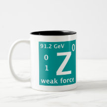 Standard Model (z weak force)