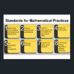 Standards for Mathematical Practices Poster<br><div class="desc">Common Core Mathematical Practices Poster</div>
