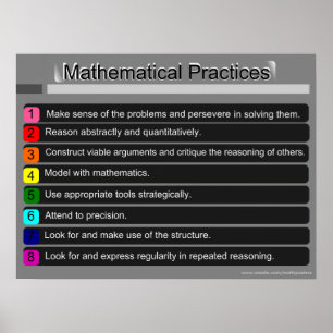 Standards for Mathematical Practices Poster