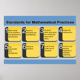 Standards for Mathematical Practices Poster