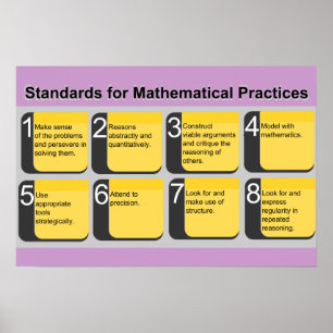 Standards for Mathematical Practices Poster