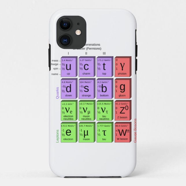Standart model of elementary particles Case-Mate iPhone case (Back)