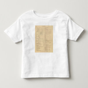 Stanford's London atlas of universal geography Toddler T-Shirt