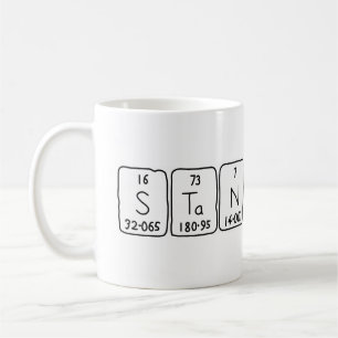 Stanislav periodic table name mug