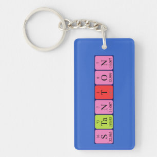Stanton periodic table name keyring
