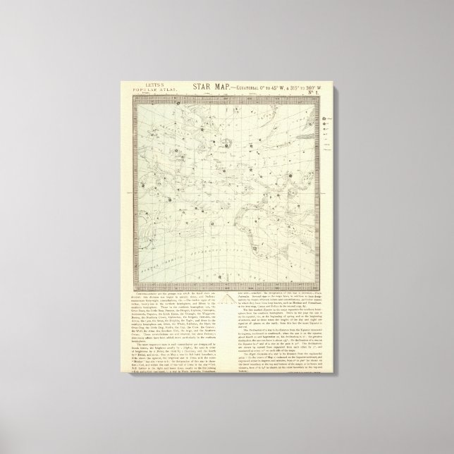 Star map canvas print (Front)