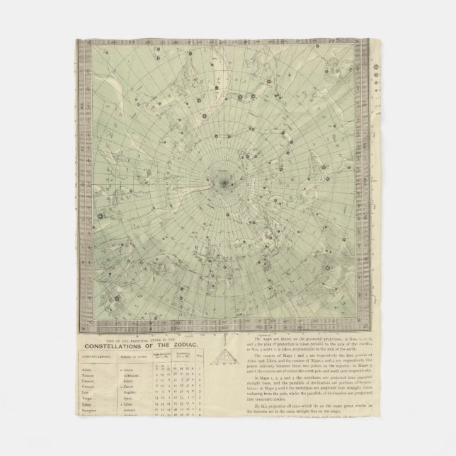 Star map of North polar region Fleece Blanket (Front)