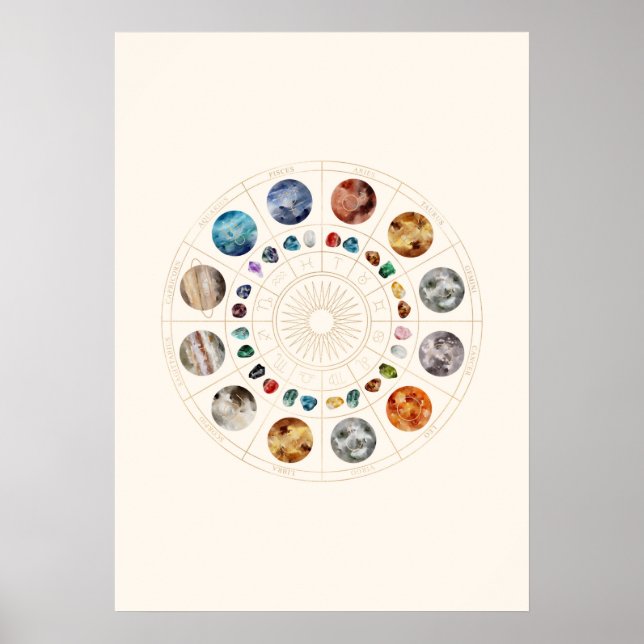Star Signs And Birthstones Poster (Front)