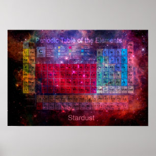 Stardust Periodic Table Poster