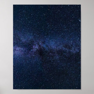 Stars in the Milky Way Poster