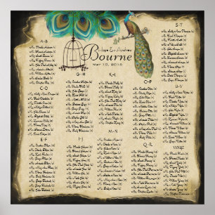 Starts@ 13.20 Seating Chart around 130 guests