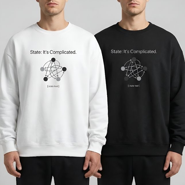 State Its Complicated Programmer Humor Sweatshirt (Creator Uploaded)