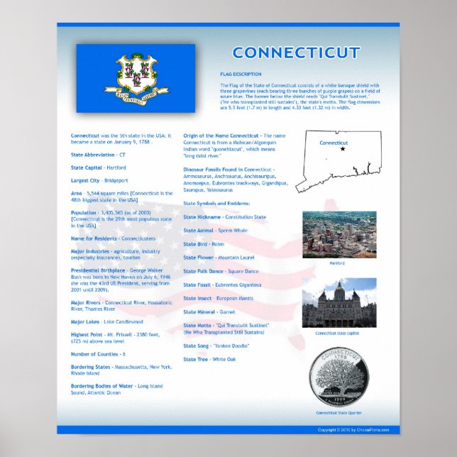 State of Connecticut, CT Posters (Front)