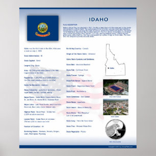 State of Idaho,ID Posters