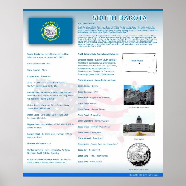 State of South Dakota,SD Posters (Front)