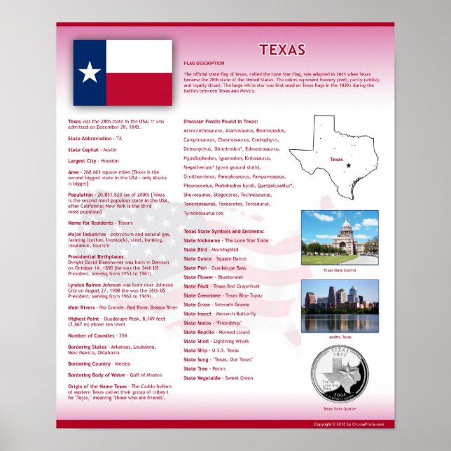 State of Texas, TX Posters (Front)